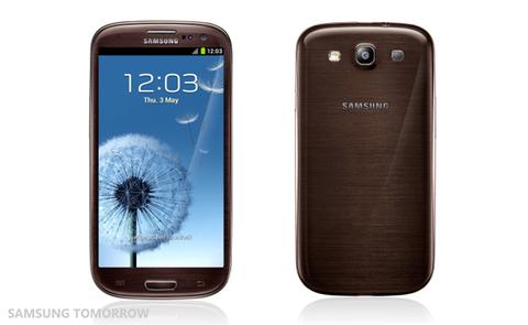 Android 4.1 für Galaxy S3 ist da 